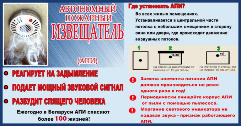 Профилактика – лучшая защита